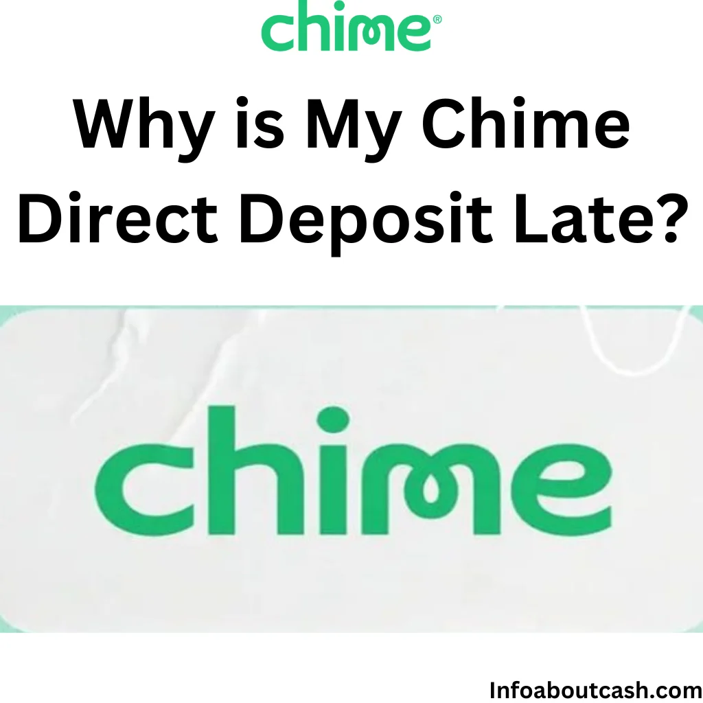 Chime Direct Deposit Late
